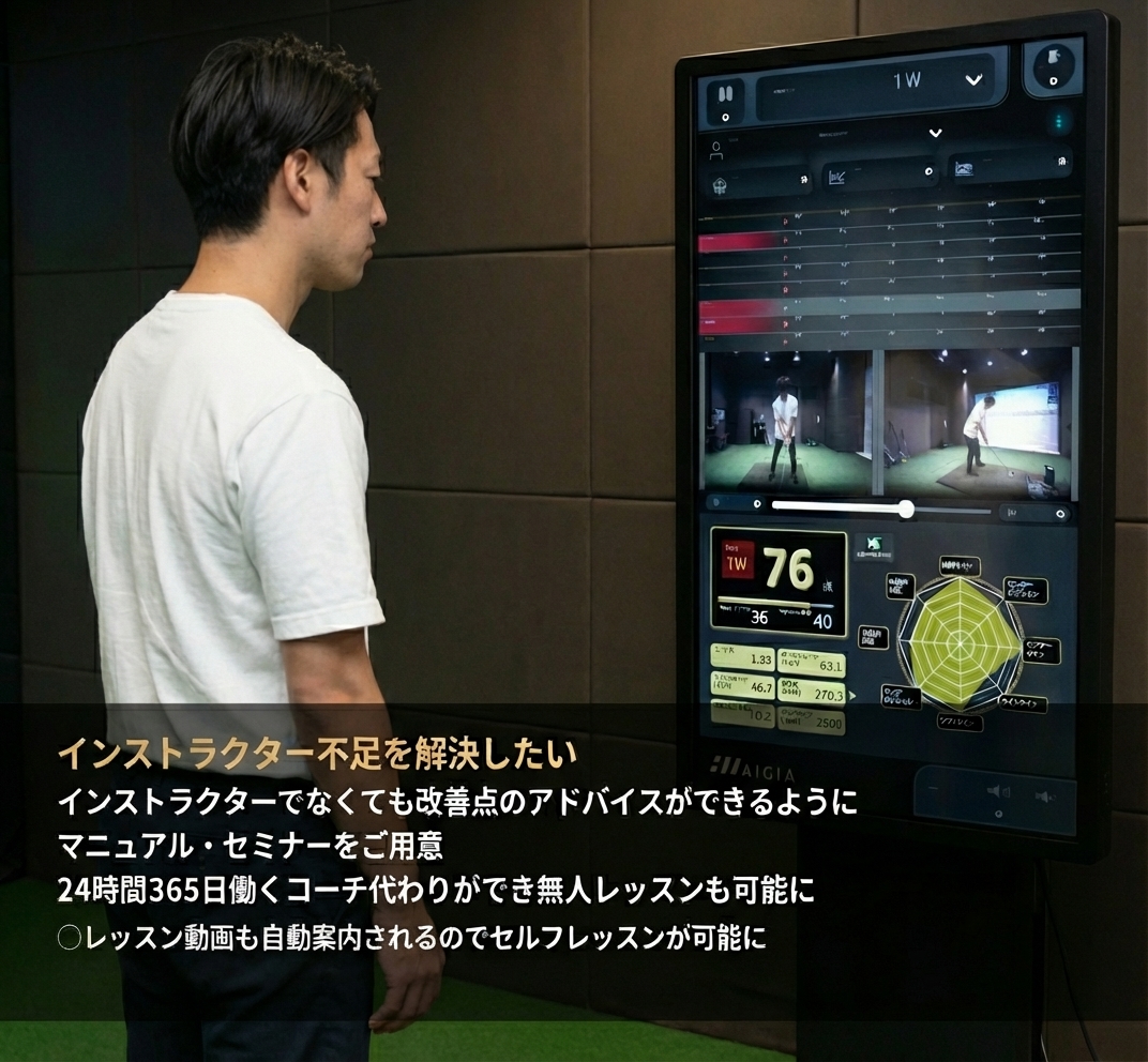 無人レッスンを表す画像