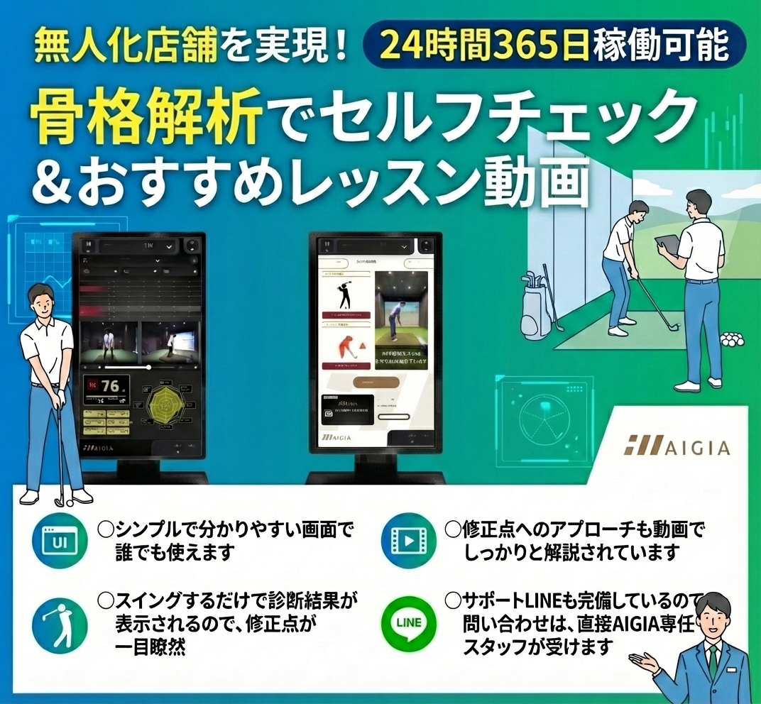 無人化店舗を実現の説明画像